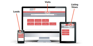 Member Directory Enhanced Listing Upgrades
